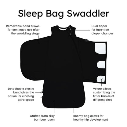 Kyte Baby Sleep Bag Swaddler in Midnight
